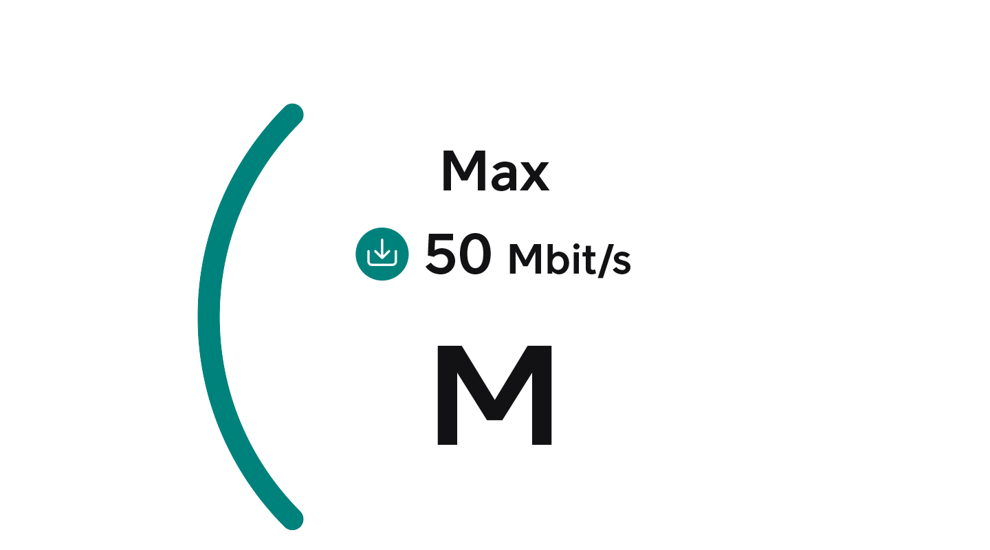 Laajakaista M 50 Mbit/s