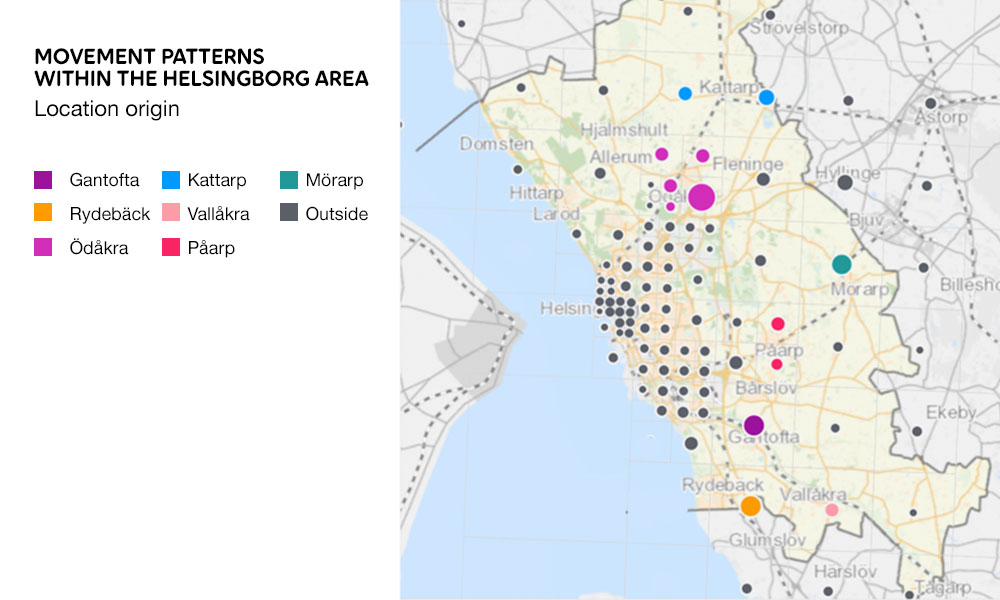Liikkumismallit Helsingborgin alueella