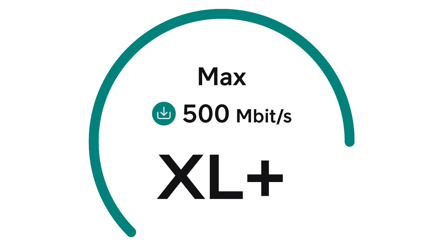 Laajakaista XL+ 500 Mbit/s