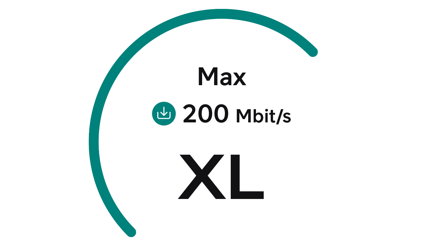Laajakaista XL 200 Mbit/s