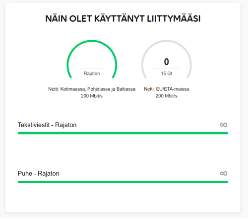 Netin käyttö ulkomailla | Asiakastuki | Telia