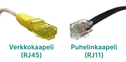 RJ45-verkkokaapelin ja RJ11-puhelinkaapelin vertailu