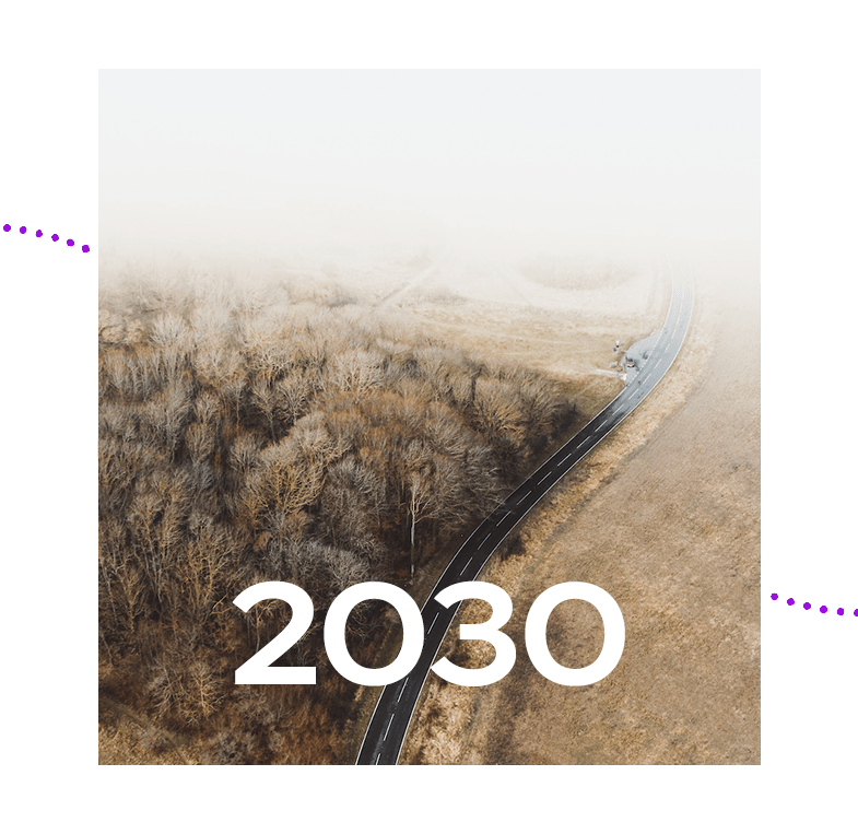 Ympäristövastuu 2030