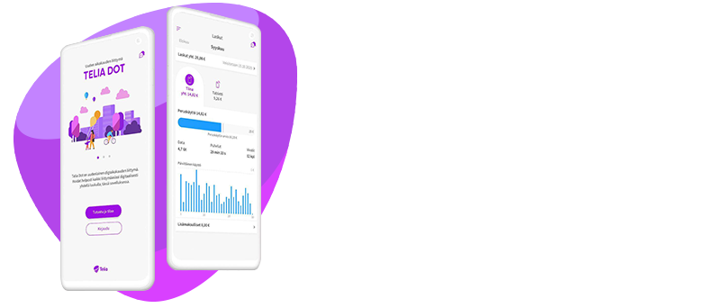 Telia Dot