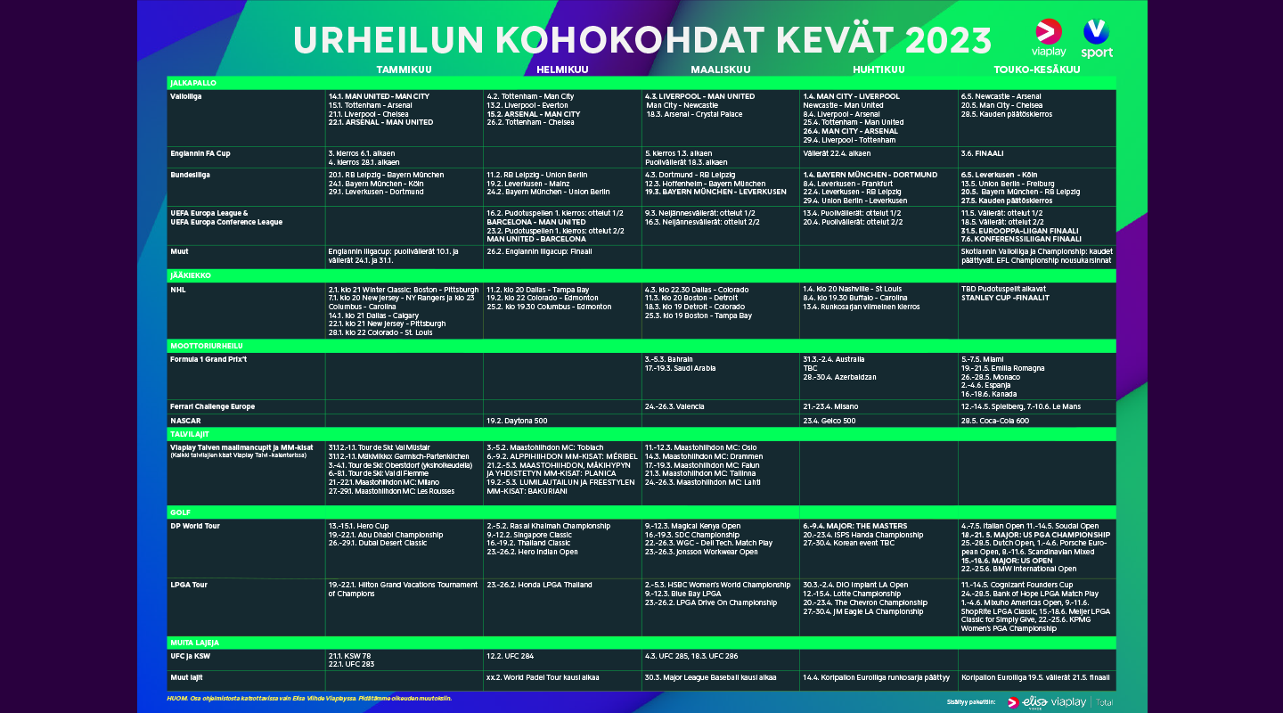 V sport urheilukalenteri kevät 2023