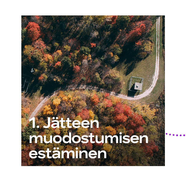 Jätteen muodostumisen estäminen